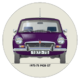 MGB GT 1973-75 Coaster 4